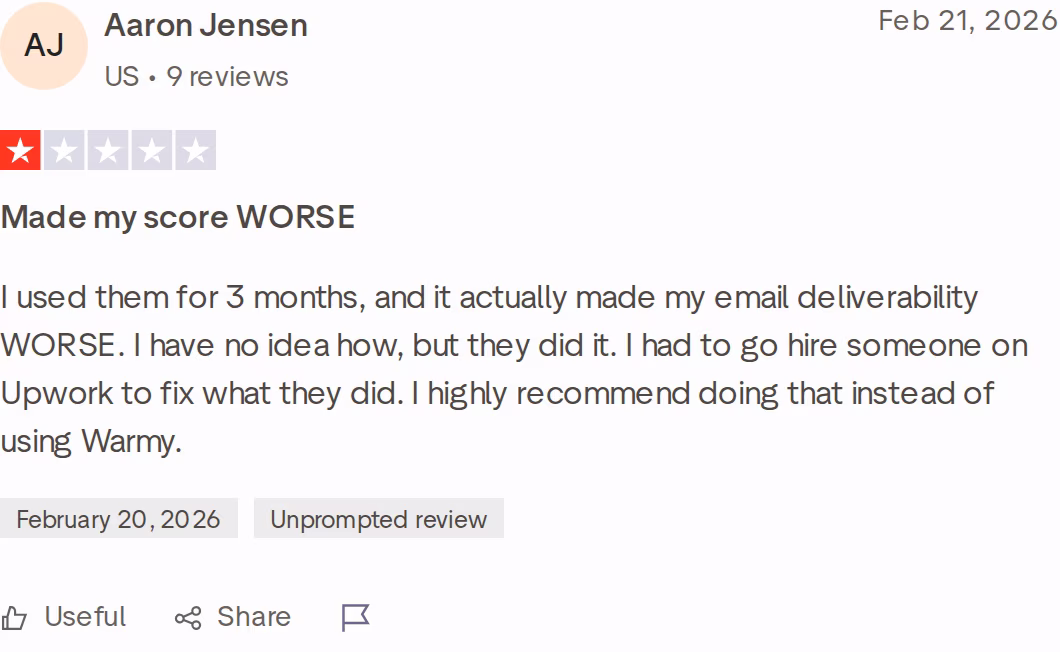 1-star Trustpilot review of Warmy by Aaron Jensen, February 21, 2026, titled Made my score WORSE