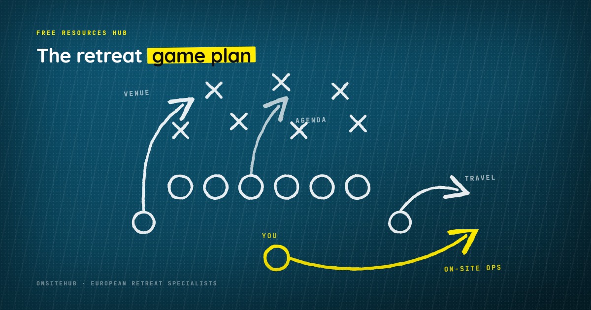 offsite planning strategy 