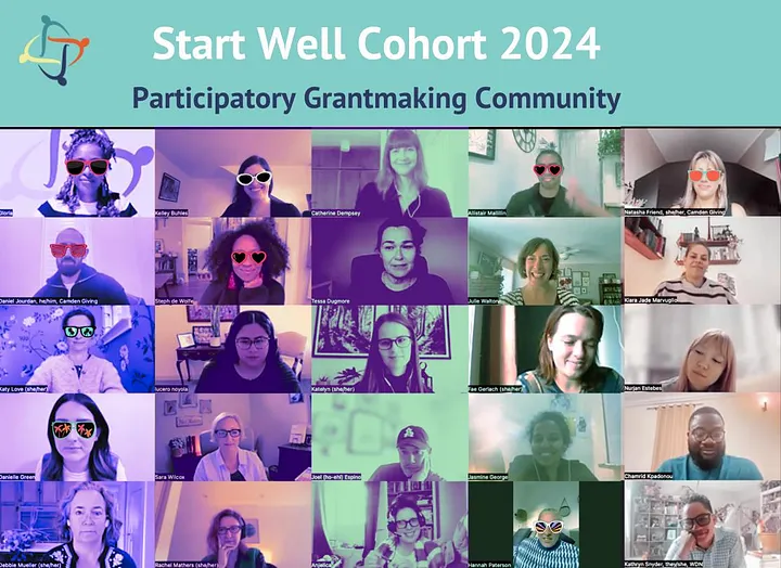 A screenshot from a virtual meeting featuring diverse individuals. The participants are all wearing playful (funky) sunglasses and smiling. A title at the top of the image reads "Start Well Cohort 2024."