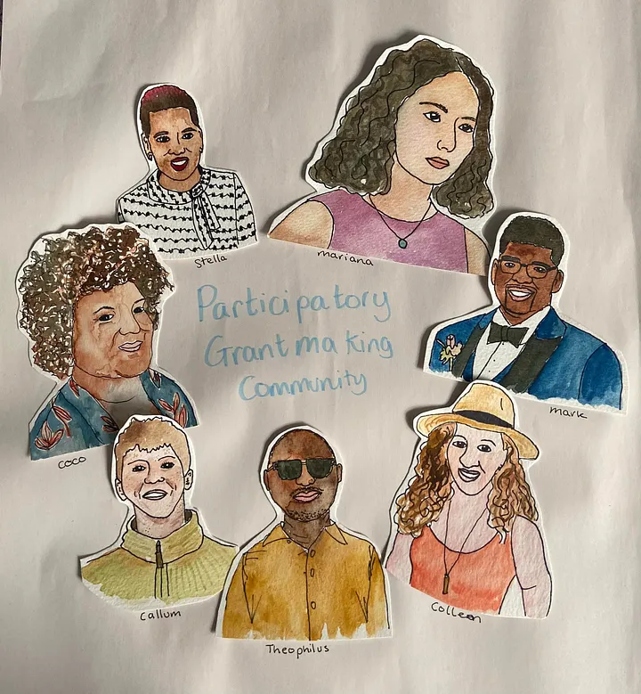 Drawing of all Accountability Circle members with their first names under each of them in a circle with "Participatory Grantmaking Comunity" written at the center.