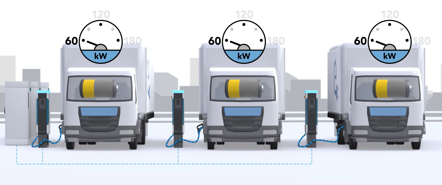 Thumbnail to watch Heliox EV charging solutions in action