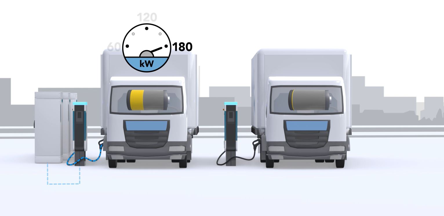 Thumbnail to watch Heliox EV charging solutions in action