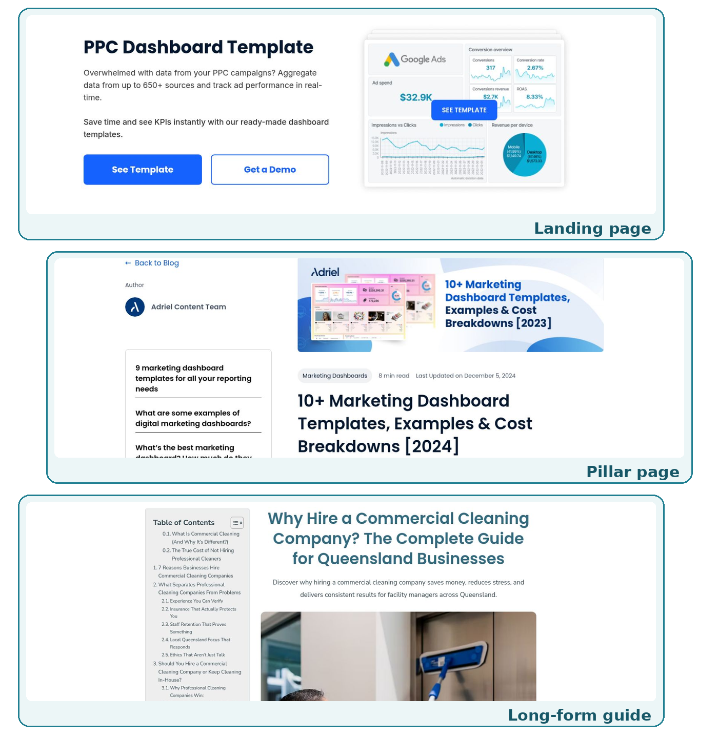 Examples of a landing page, pillar page and long-form guide