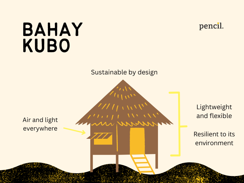 bahay kubo parts