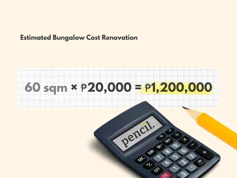 how to calculate estimated bungalow renovation cost in the philippines