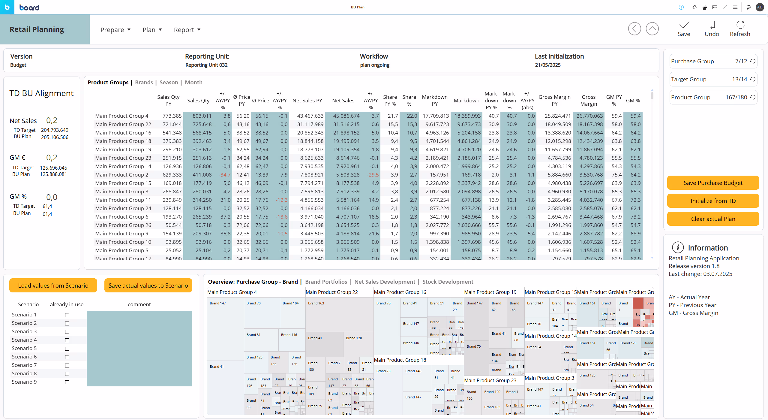 Planning mask for recording requirements in the bottom-up process