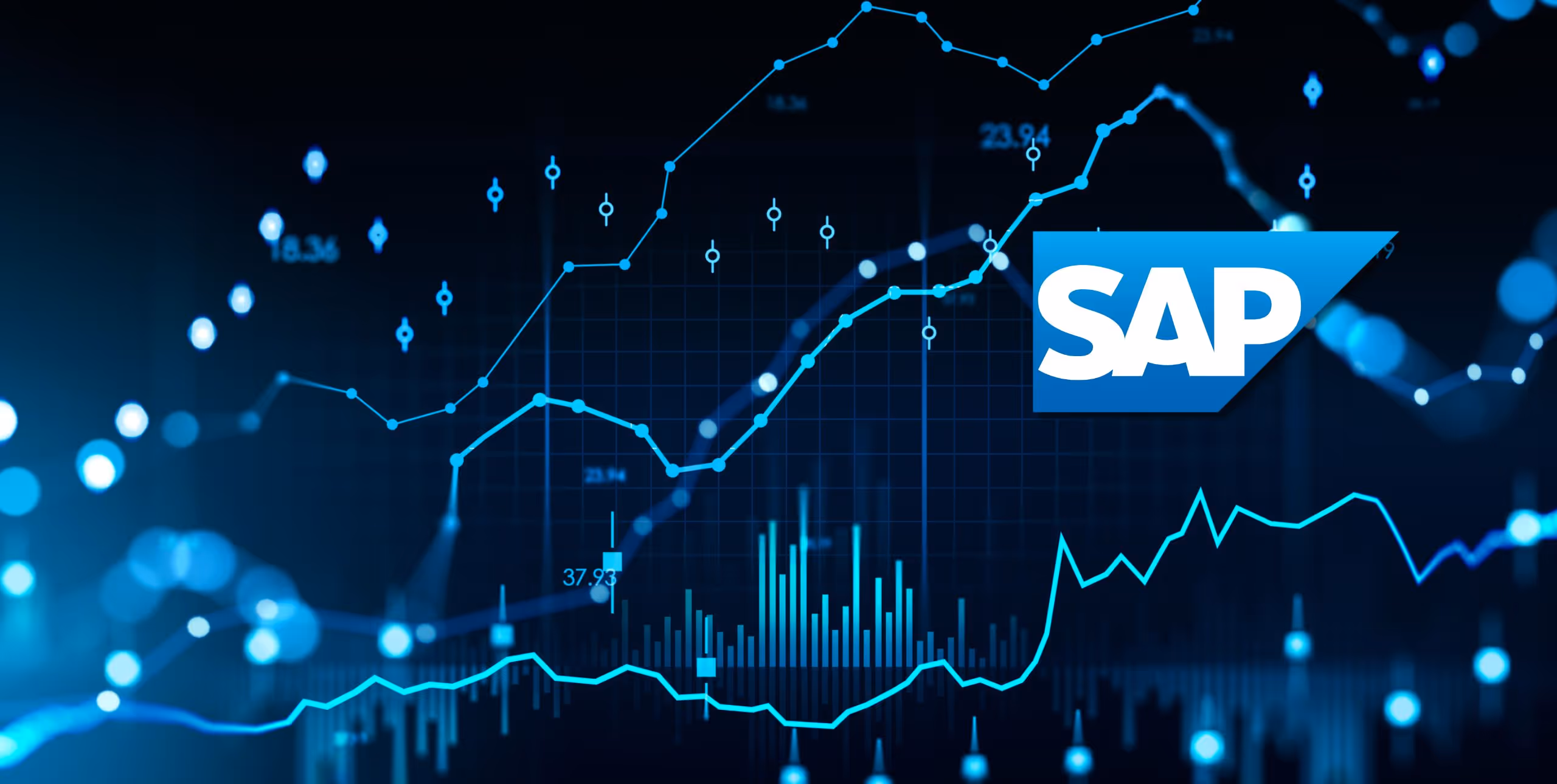 xP&A mit SAC und IBP: Smarte Verbindung von Finanz- und Supply-Chain-Planung 
