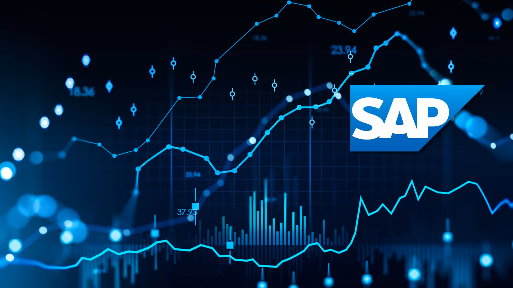 xP&A mit SAC und IBP: Smarte Verbindung von Finanz- und Supply-Chain-Planung