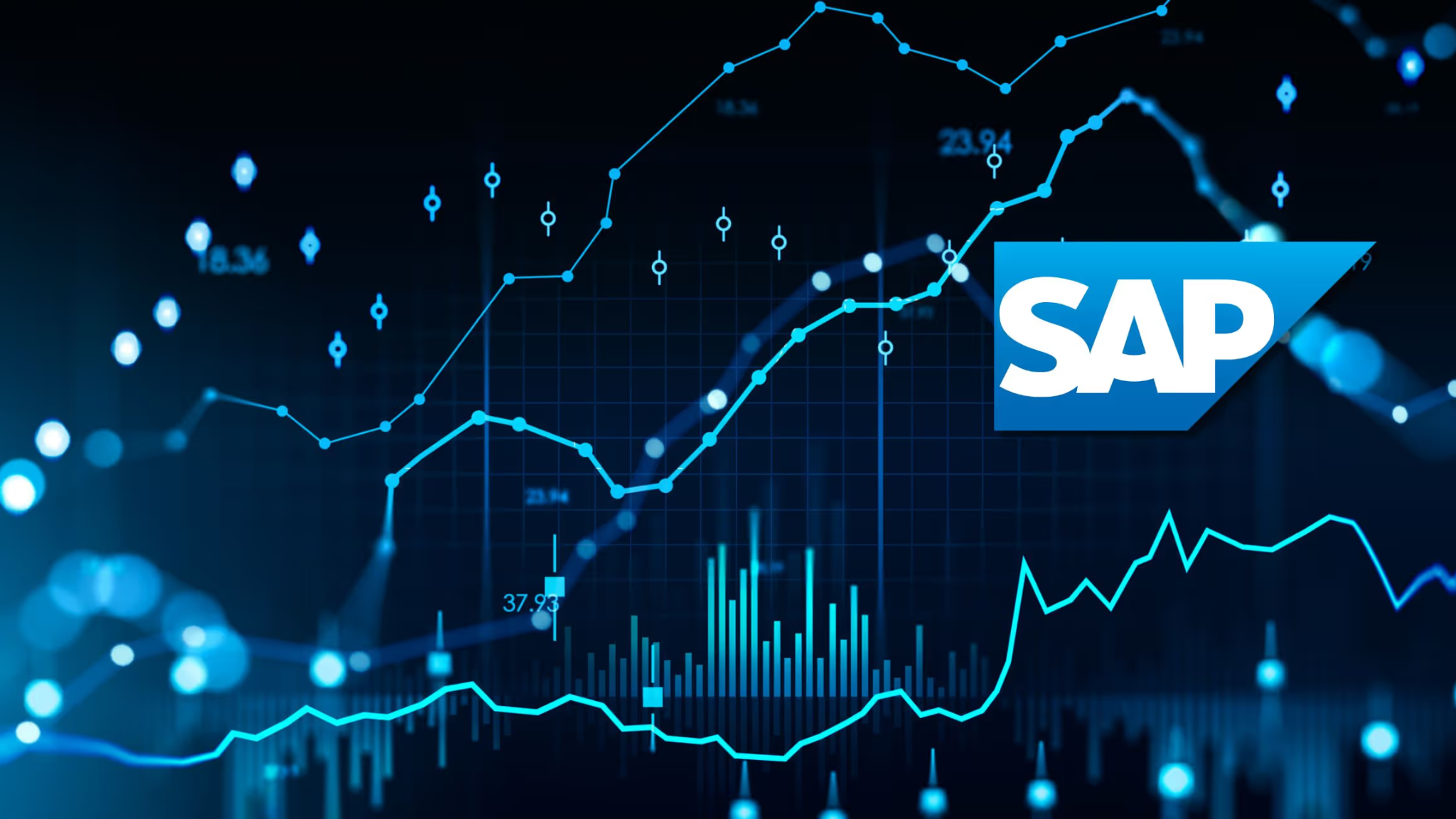 xP&A mit SAC und IBP: Smarte Verbindung von Finanz- und Supply-Chain-Planung