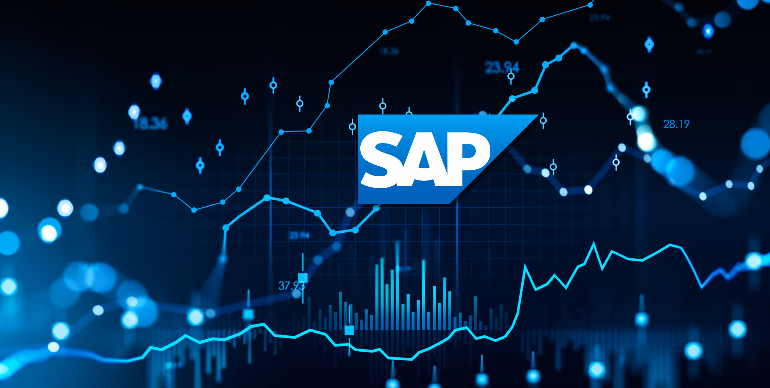 xP&A with SAC and IBP: Smart combination of financial and supply chain planning