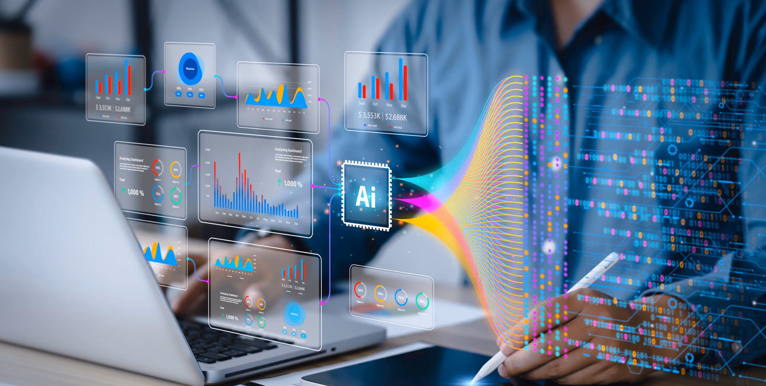 Integrierte Finanzplanung mit KI-Unterstützung in der SAP Analytics Cloud
