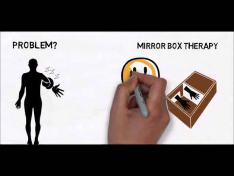 An illustration showing the silhouette of a person with an arm injury. On the right side of the image, a real-life hand draws a smiley face next to a depiction of mirror box therapy.