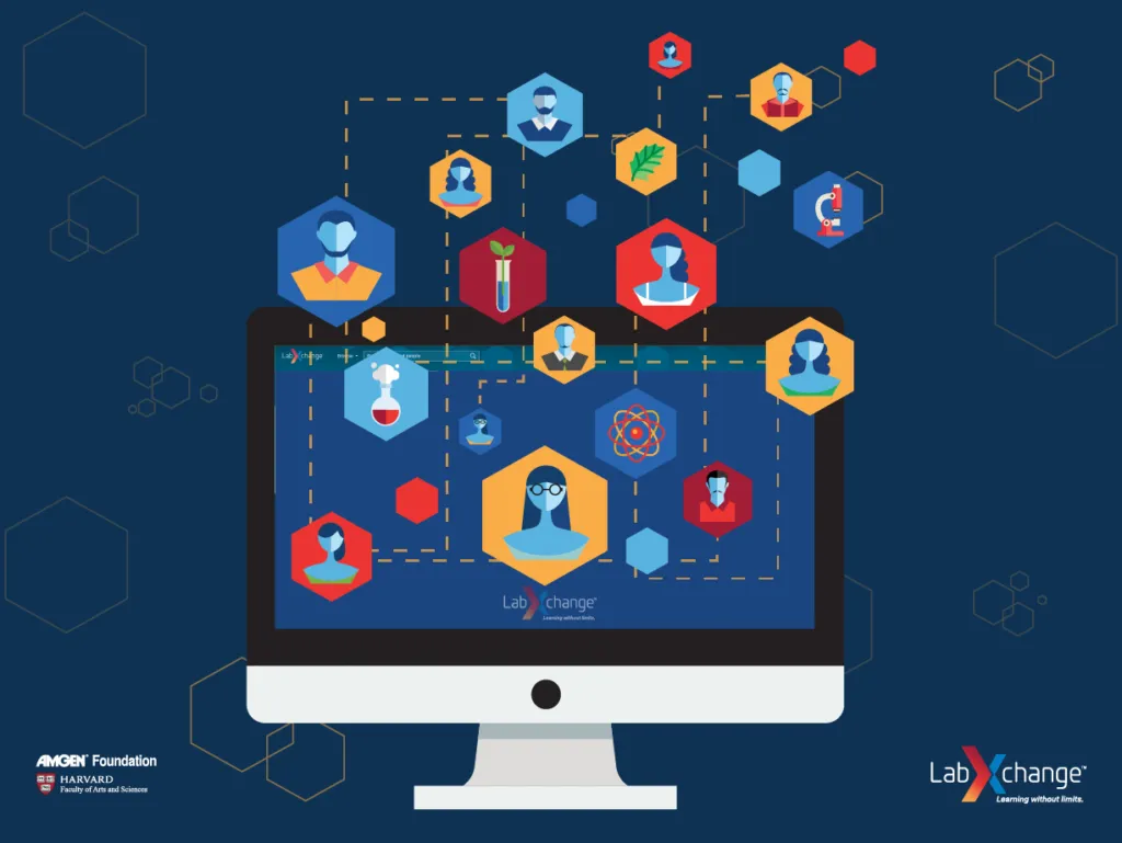 Decorative image of building online community||Image shows a LabXchange user with a profile photo.|
