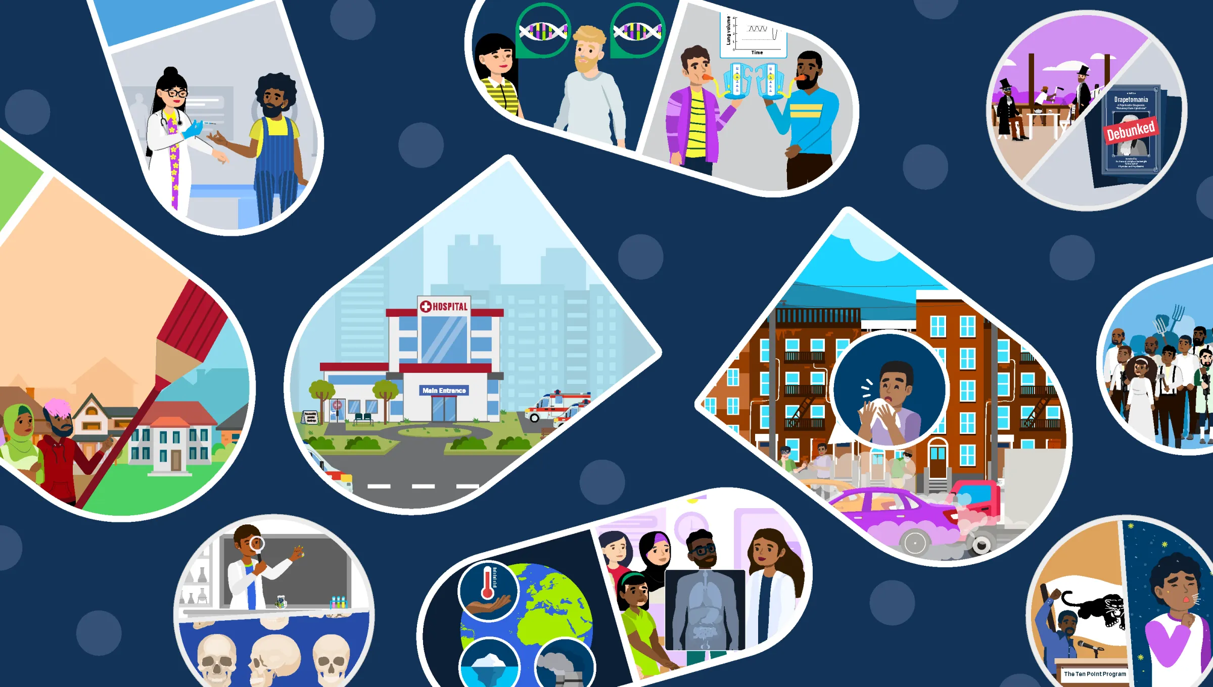 Various circles filled with illustrated scenes demonstrating the intersection of health and race, such as how pollution affects those who live in urban environments, how climate change affects the health of populations differently, and how people of different races are the same on the inside.