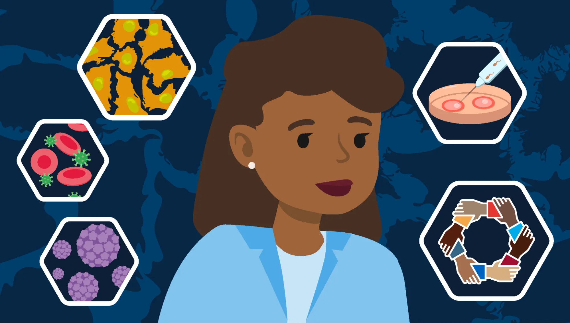 An illustration of Henrietta Lacks. She is depicted as a Black woman with medium-length brown hair. She wears red lipstick, pearl earrings, and a blue coat. She is surrounded by hexagons that contain illustrations of: some misshapen, blobby cells (HeLa cells); virus molecules and red blood cells; a syringe inserting sperm cells into a human egg cell in a petri dish; and the RDEISE logo, which is a circle of hands of different skin tones holding each other. 