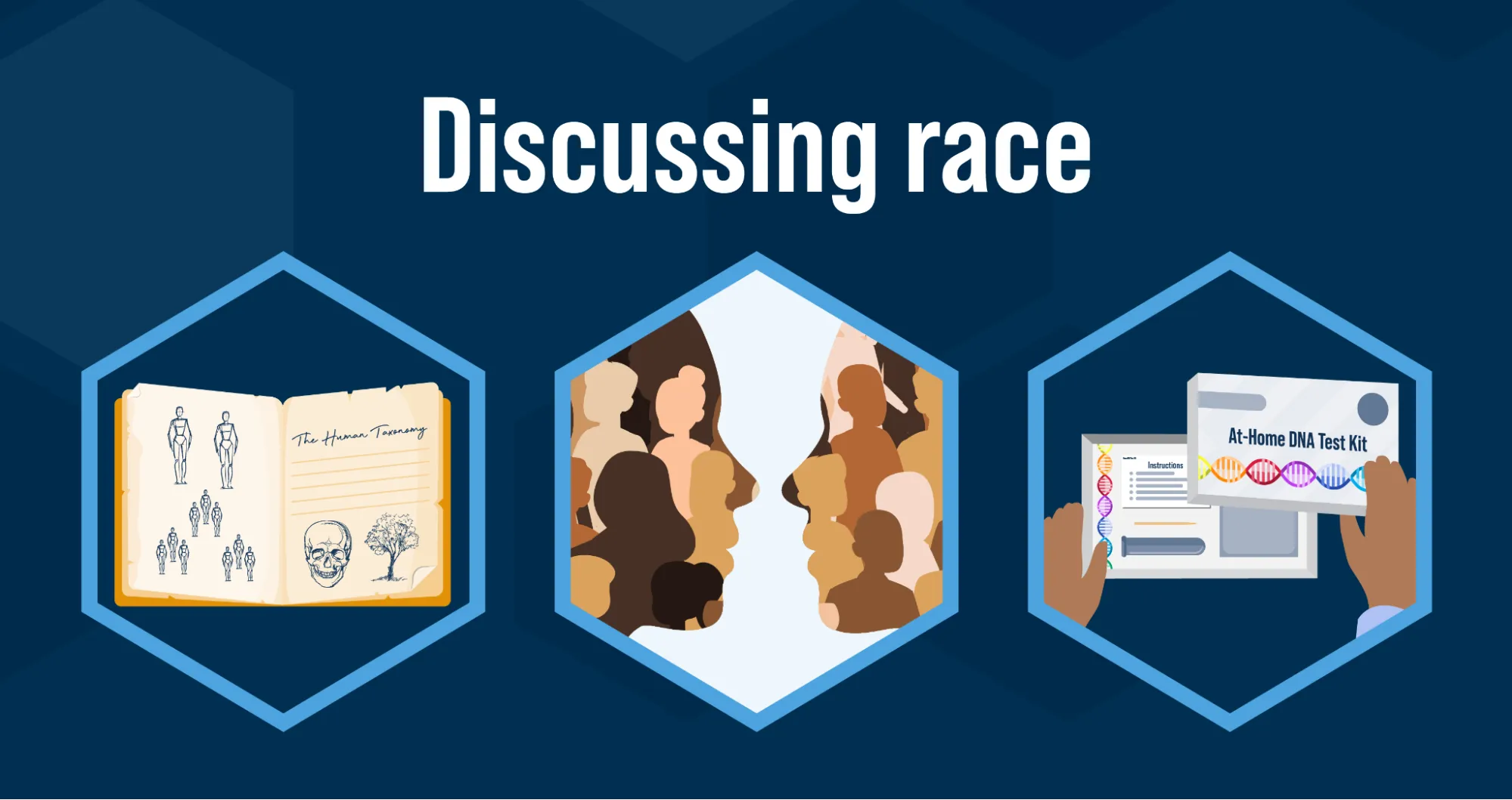 Text reads: “Discussing race” above three illustrations from RDEISE learning resources. The first illustration is of an open book revealing text that reads “Human taxonomy,” along with illustrations of human figures, a skull, and a tree. The second illustration is of silhouettes of two human faces in profile looking at each other, which are filled in with a crowd of human figures in a range of different skin tones. The third illustration is of a person opening an at-home DNA testing kit.
