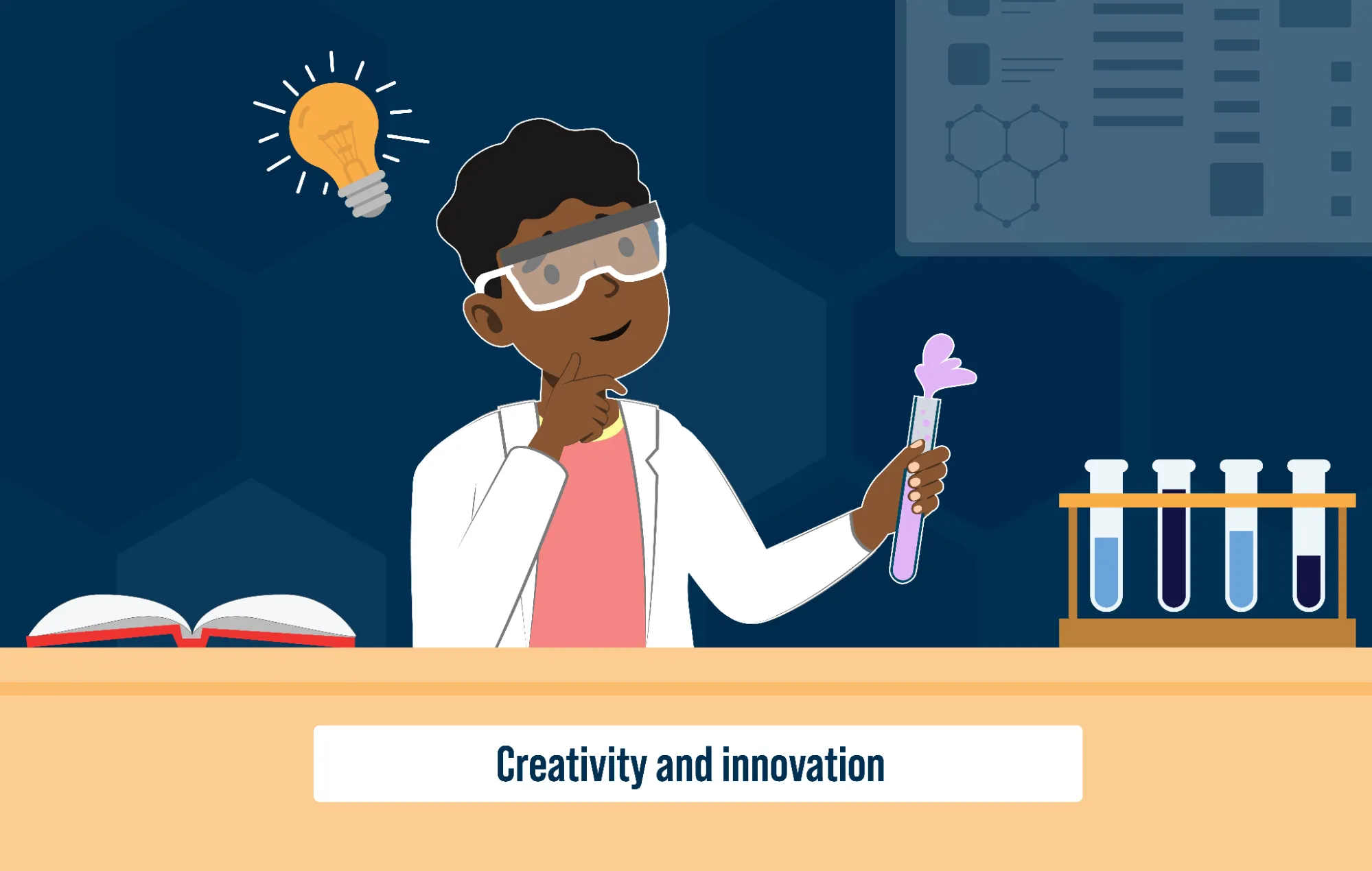 Text reads: “Creativity and innovation.” A Black STEM student is standing behind a lab bench, wearing a white lab coat and goggles. On the lab bench is a test tube rack holding four test tubes, two containing blue liquid, and two containing dark purple liquid. There’s also an open book on the lab bench. The student is holding a test tube filled with light purple liquid. A glowing light bulb icon above the student’s head indicates that they’ve had an idea.