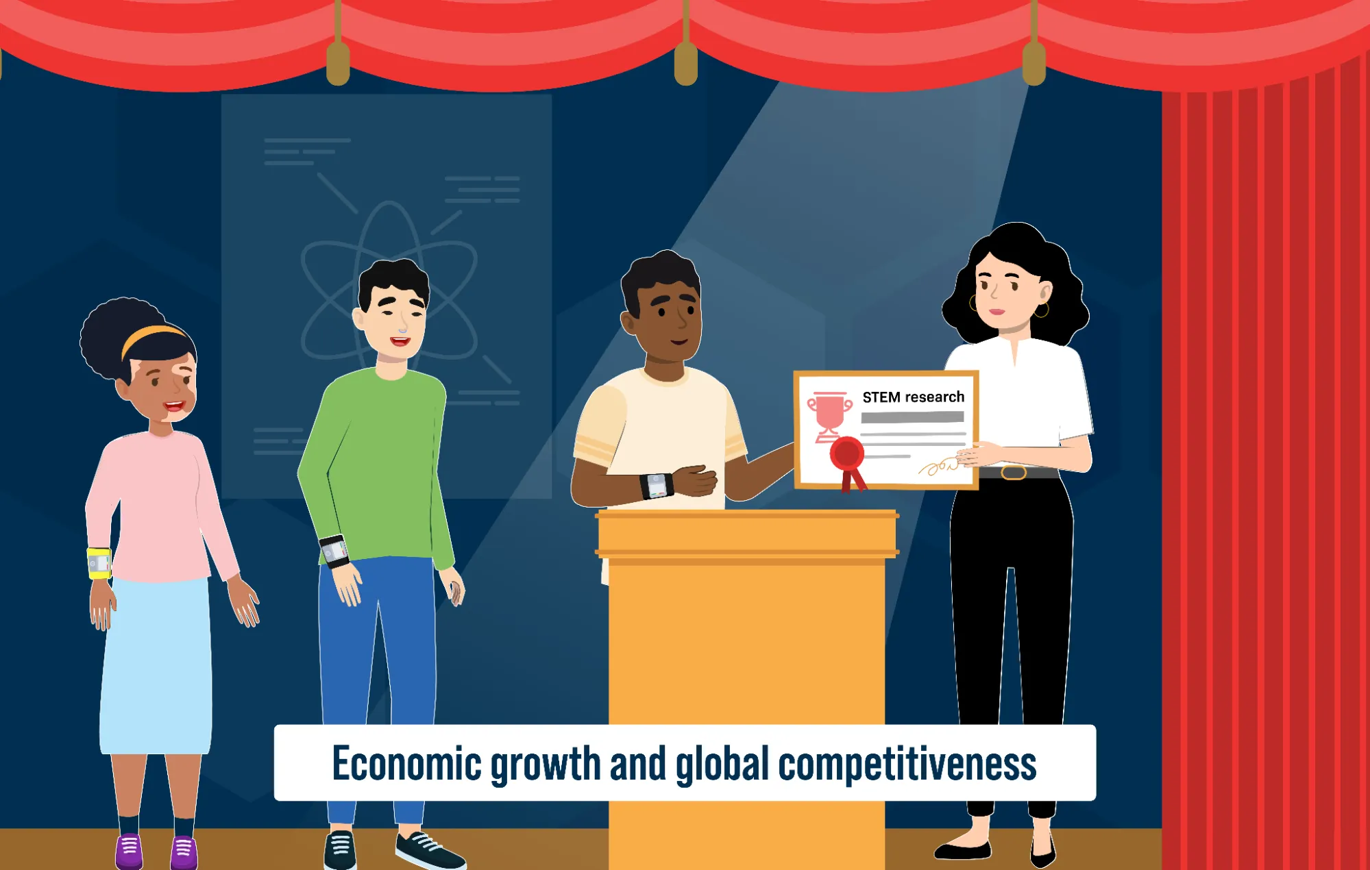 Text reads: “Economic growth and global competitiveness.” A diverse group of 3 STEM students are standing onstage, receiving an award. The students are smiling, and one of the students is being handed a certificate with a red ribbon that reads “STEM research.”