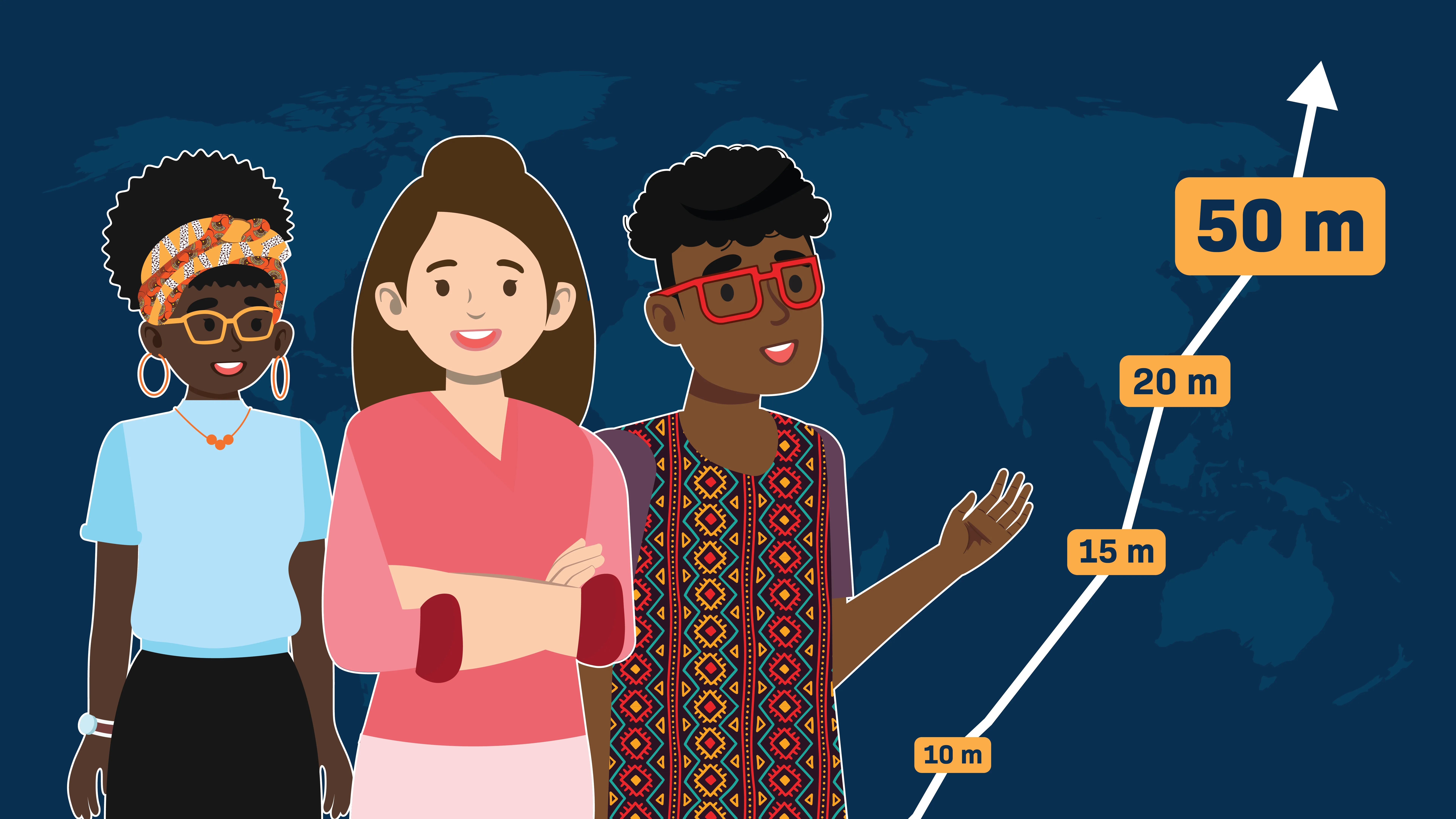 An illustration of three people of different races and cultures standing in front a world map, with a graph line labeled with "50 m" trending upward in the background.