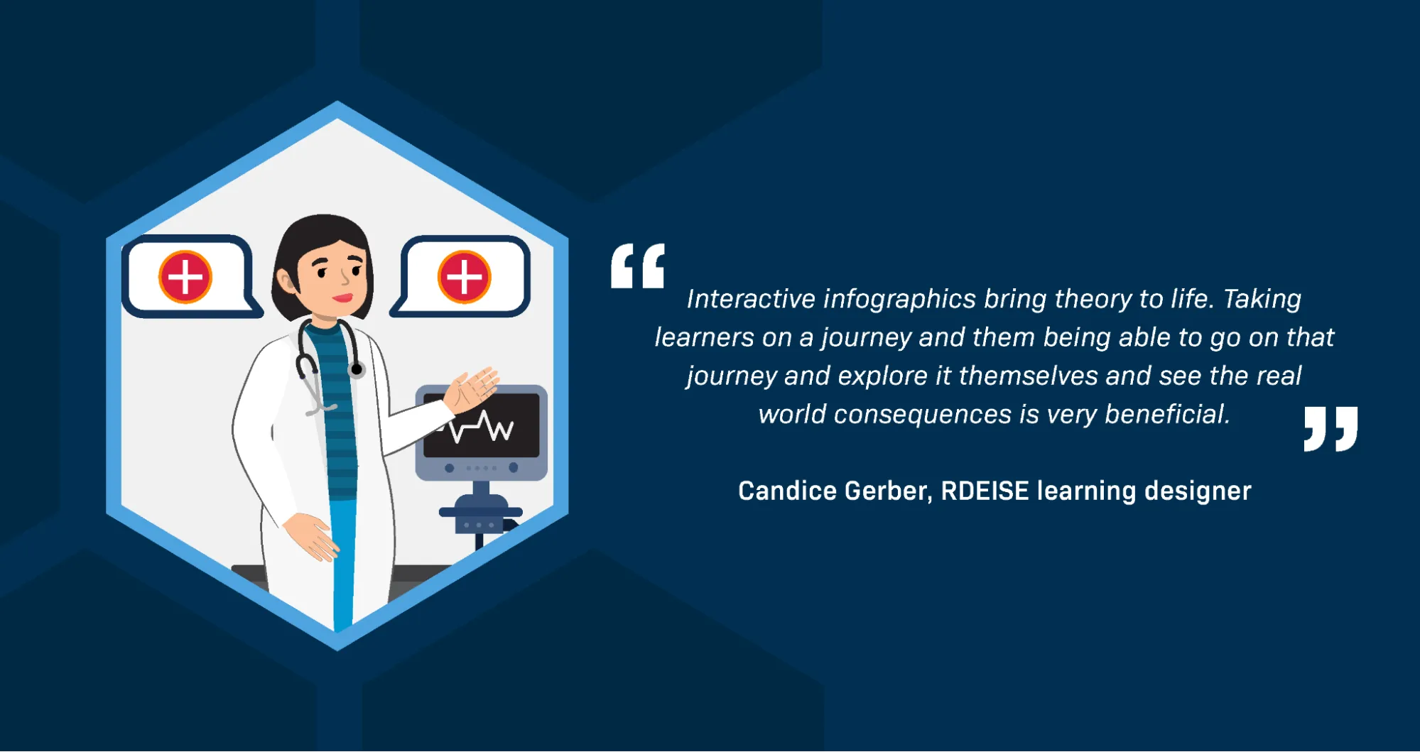 A quote from RDEISE learning designer Candice Gerber reads: “Interactive infographics bring theory to life. Taking learners on a journey and them being able to go on that journey and explore it themselves and see the real world consequences is very beneficial.” In a screengrab from an interactive infographic, a health-care professional, an Asian woman, stands in front of a heart monitor. Each of her two speech bubbles are hotspots.