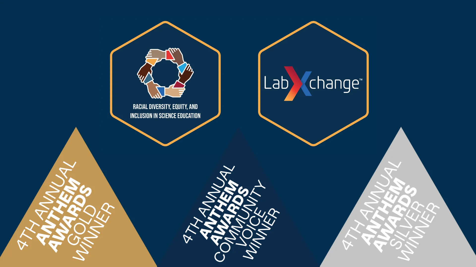 Over a navy blue background, two hexagons occupy the top half of the image. The first hexagons contains the RDEISE logo (text reads: "Racial Diversity, Equity, and Inclusion in Science Education"), while the second contains the LabXchange logo (text reads: "LabXchange"). Below are three triangles. The left-most triangle is gold and contains the text "4th Annual Anthem Awards Gold Winner." The middle triangle is dark blue and contains the text "4th Annual Anthem Awards Community Voice Winner." The right-most triangle is silver and contains the text "4th Annual Anthem Awards Silver Winner."