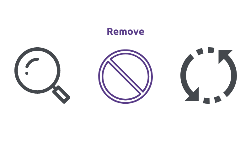 Remove your bad practice or practices from the workplace