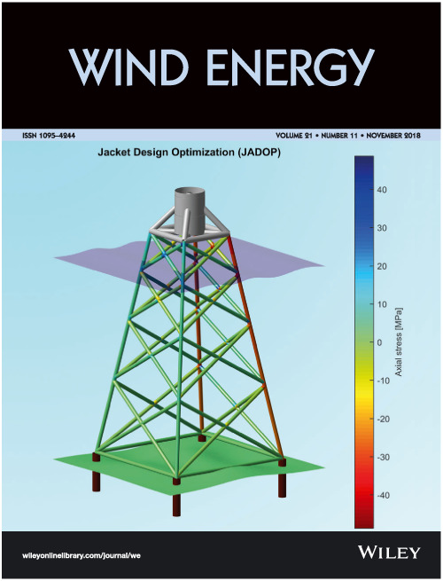 JADOP featured on the front page of Wind Energy Journal.