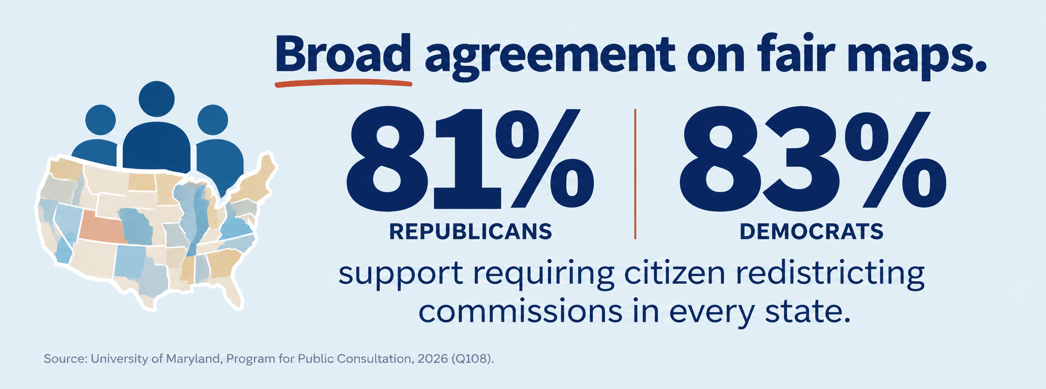 Republicans and Democrats agree on independent redistricting commissions