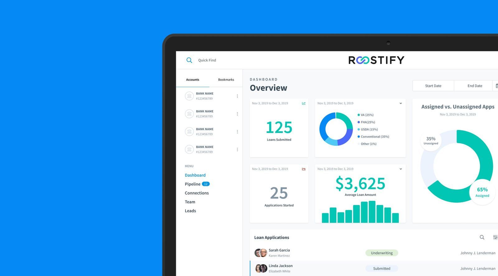 Roostify - FinTech Platform Case Study