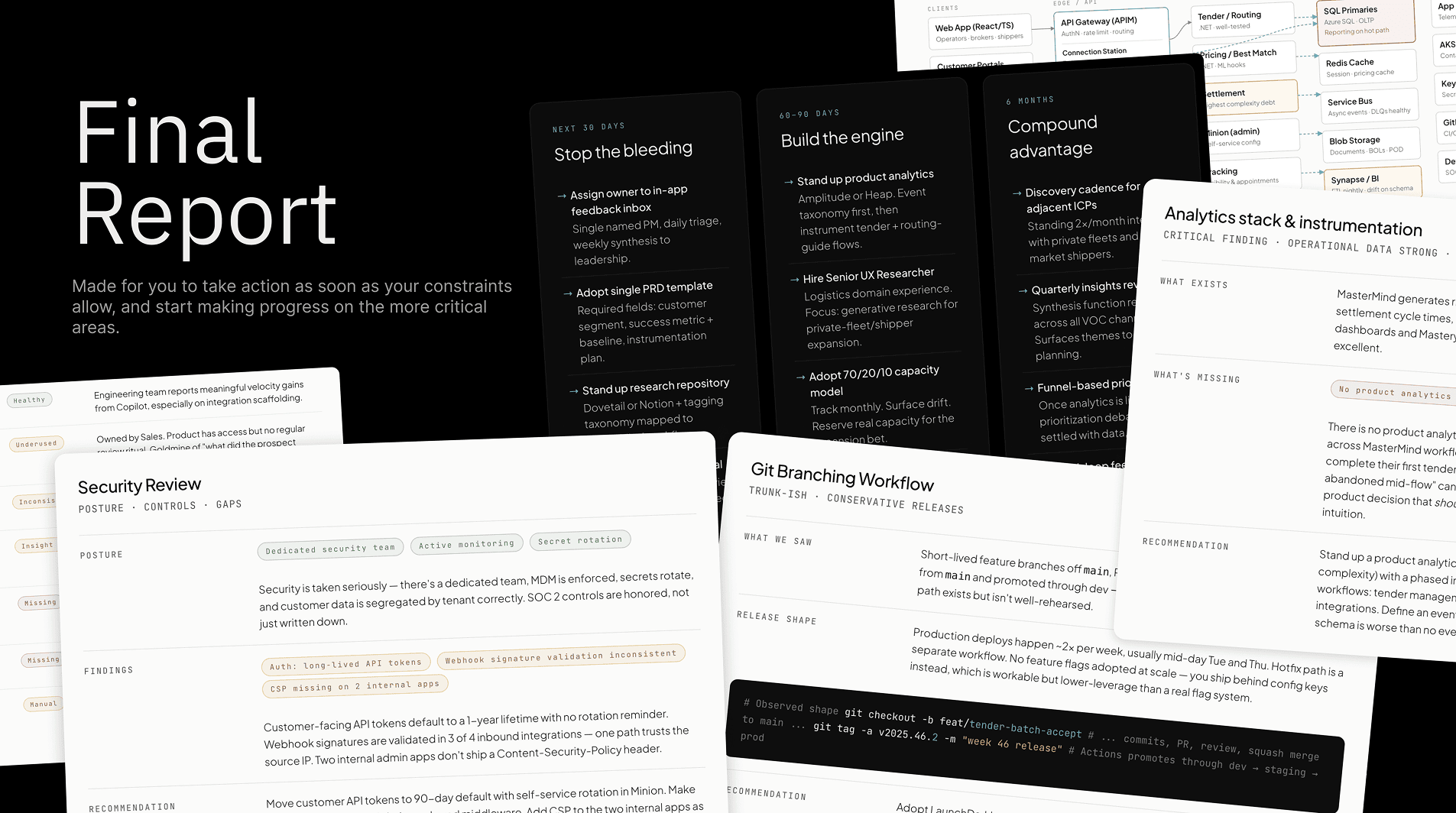 Product and team health assessment report pages: security review, git workflow, and a 30/60/90 plan