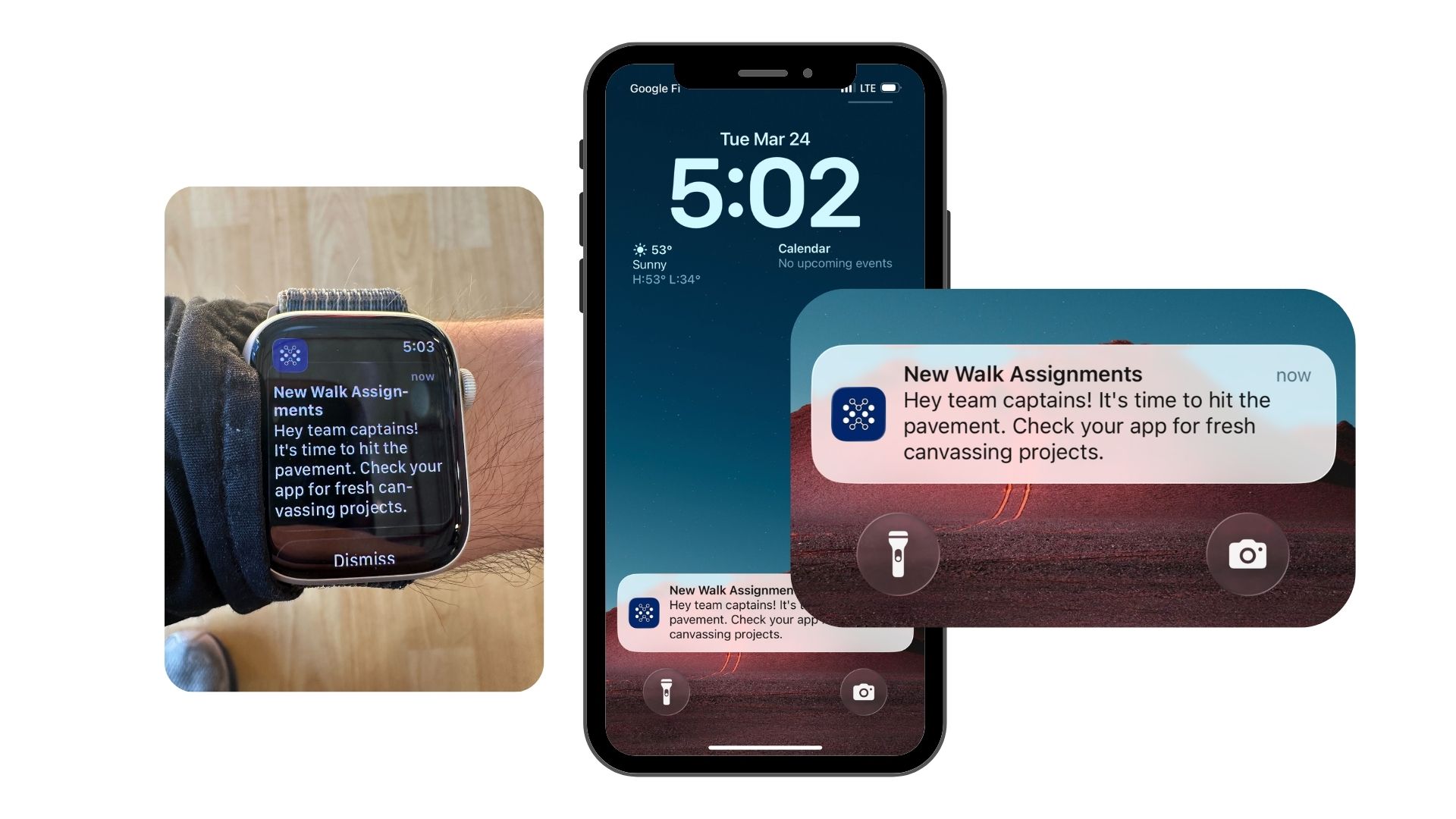 The Modern Field Operation Checklist