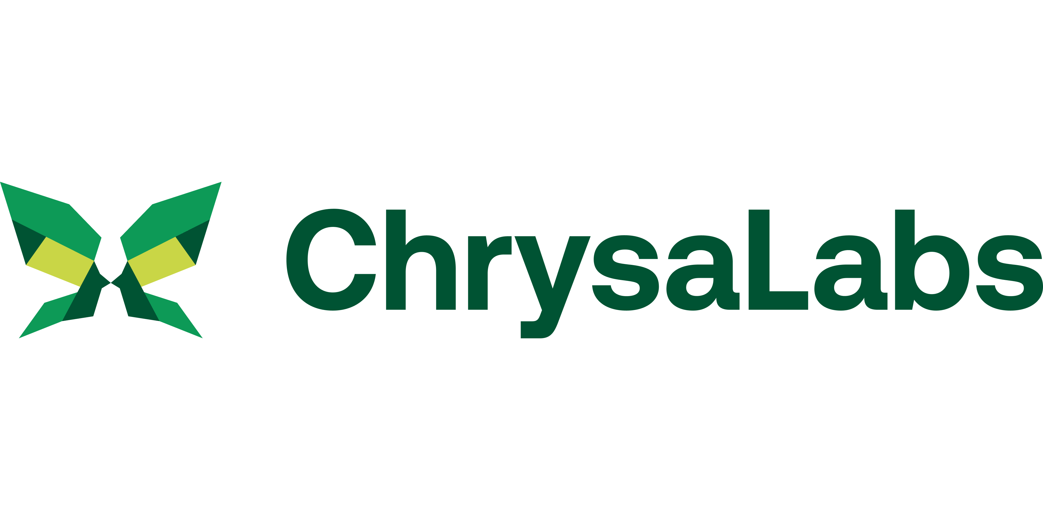 ChrysaLabs