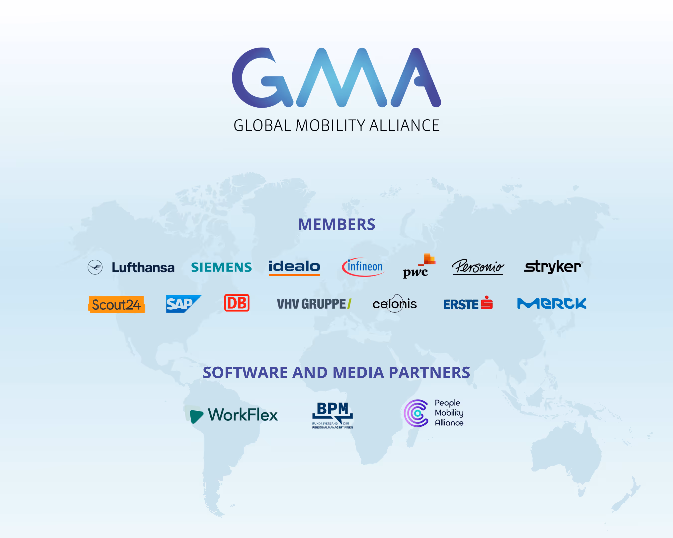 GMA Global Mobility Alliance Members logos