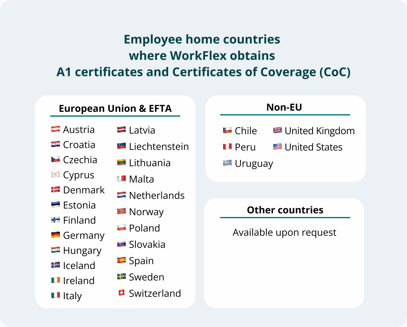 WorkFlex Business travel