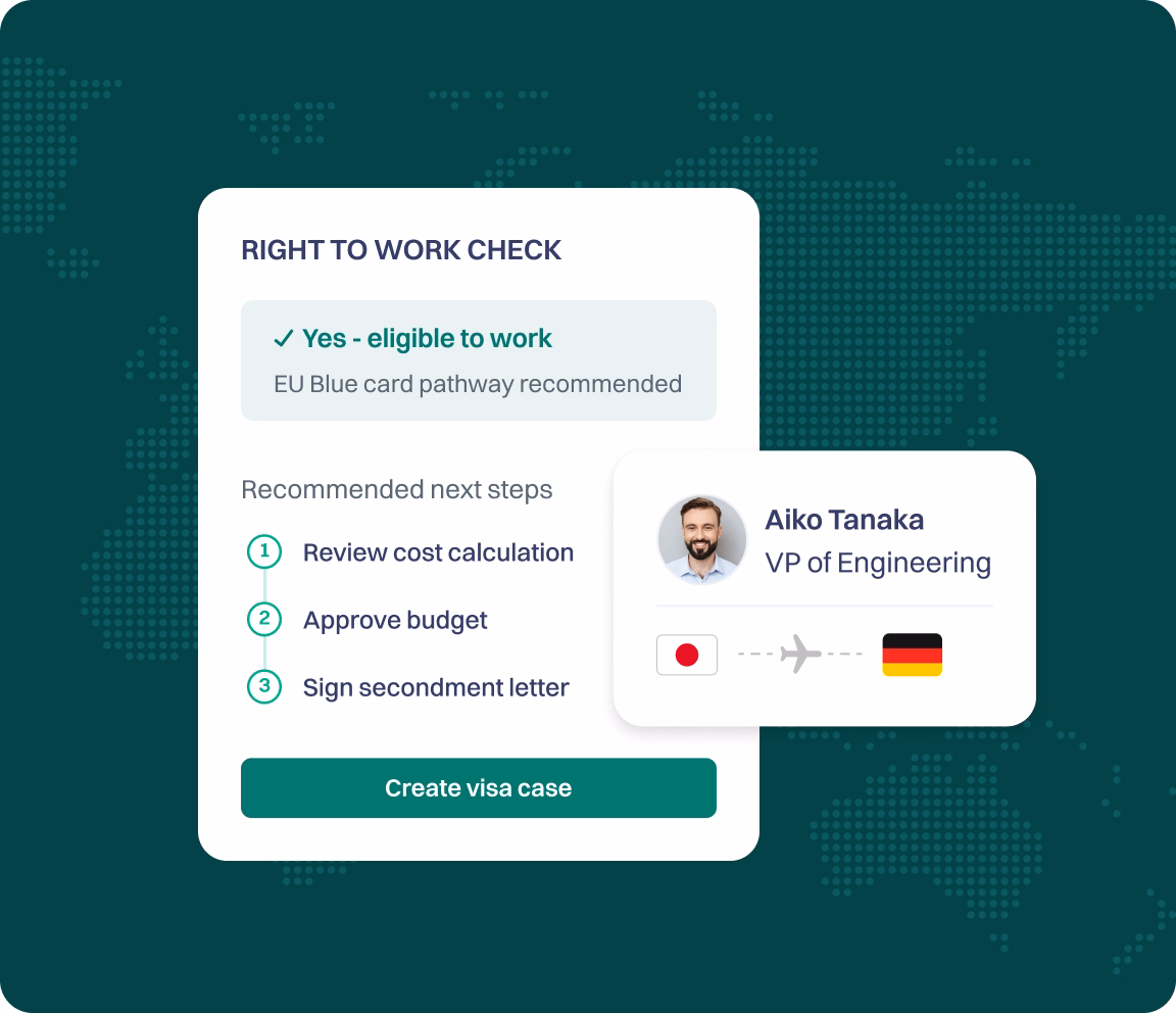 Risk assessment of WorkFlex global compliance engine
