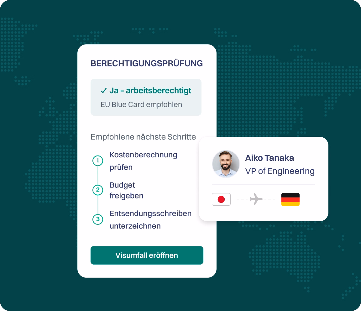 Risk assessment of WorkFlex global compliance engine