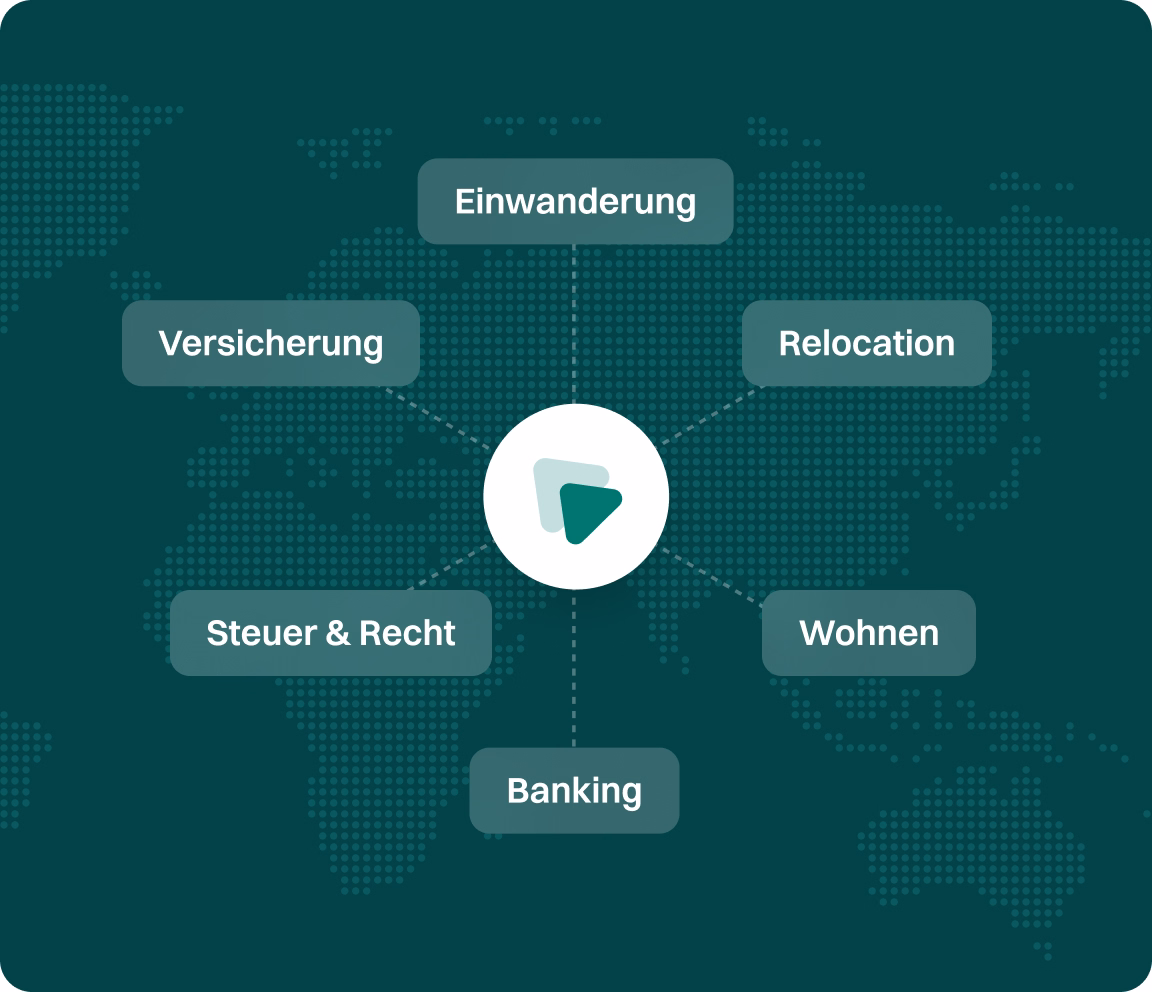 Risk assessment of WorkFlex global compliance engine