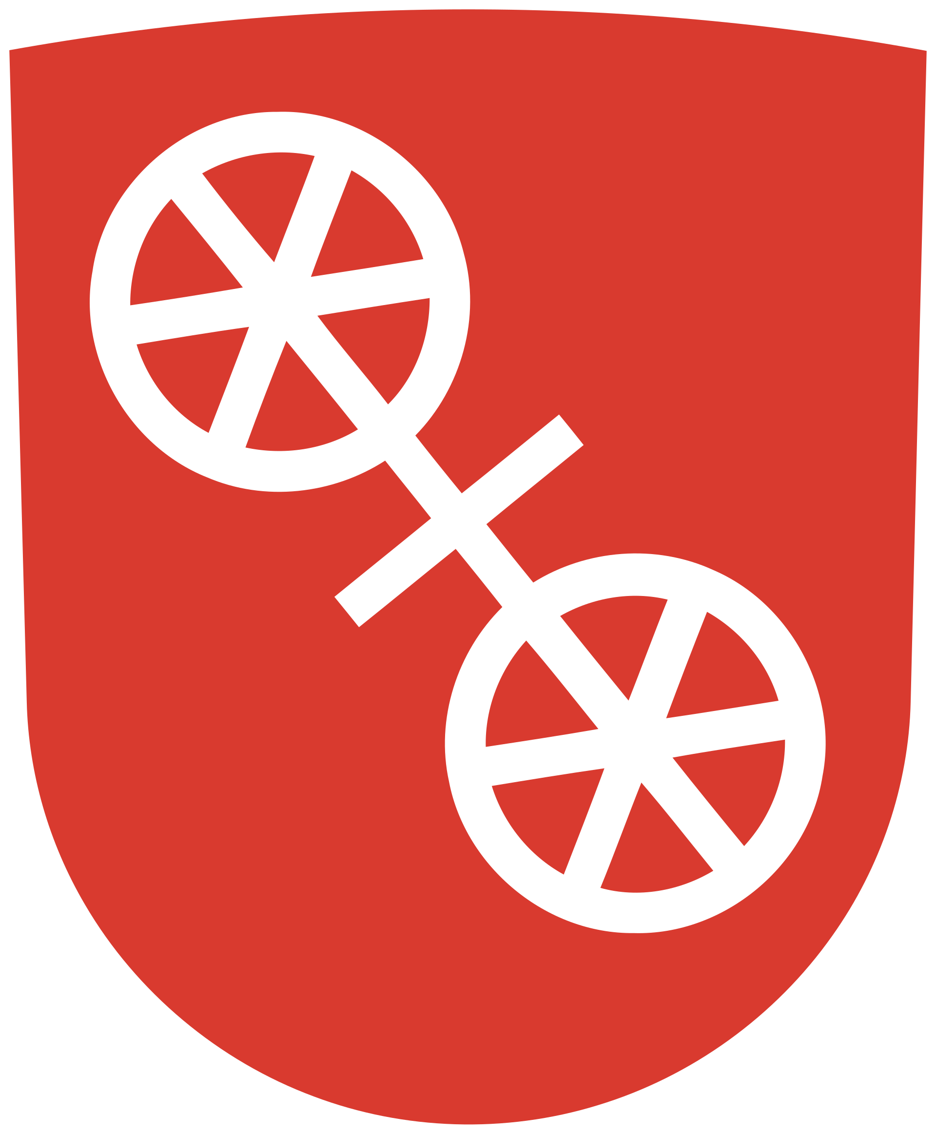 Wertgutachten Mainz