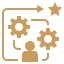 Project icons