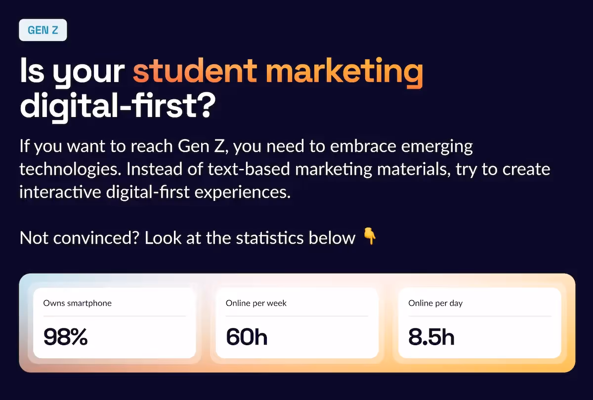 Gen Z Online Statistics