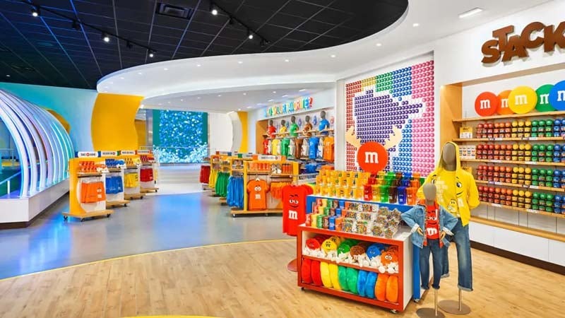 From strategy to shelf space: how to connect trade marketing, planograms, and store execution