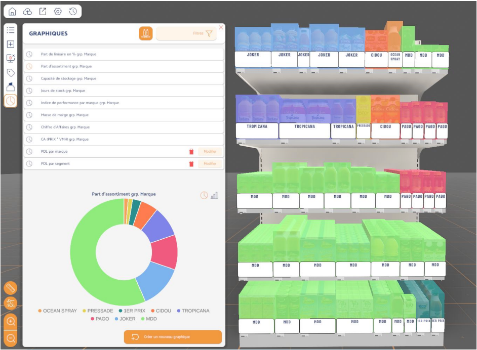 Merchandising pharmaceutique : comment la 3D optimise l'agencement des rayons parapharmacie et officines