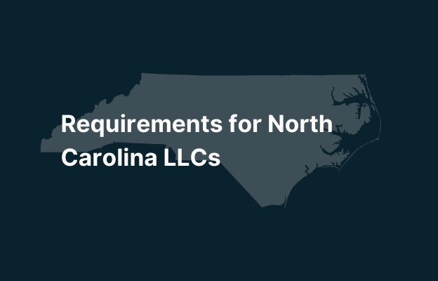 Graphic image of North Carolina state silhouette in grey on a dark teal background with white text that says 'Requirements for North Carolina LLCs' positioned on the left side