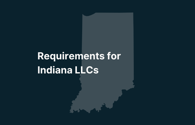 Graphic image of Indiana state silhouette in grey on a dark teal background with white text that says 'Requirements for Indiana LLCs' positioned on the left side