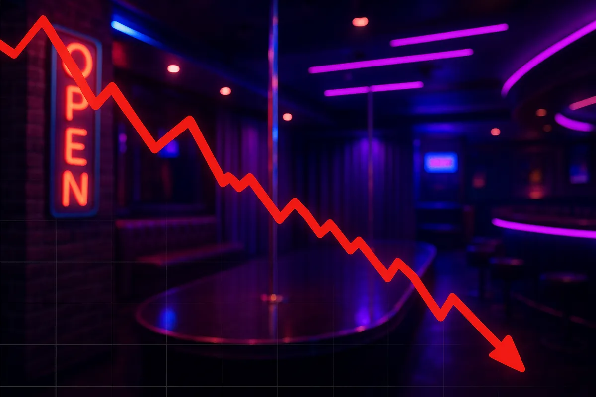 RCI Hospitality Holdings, Inc.  Securities Lawsuit Investigation