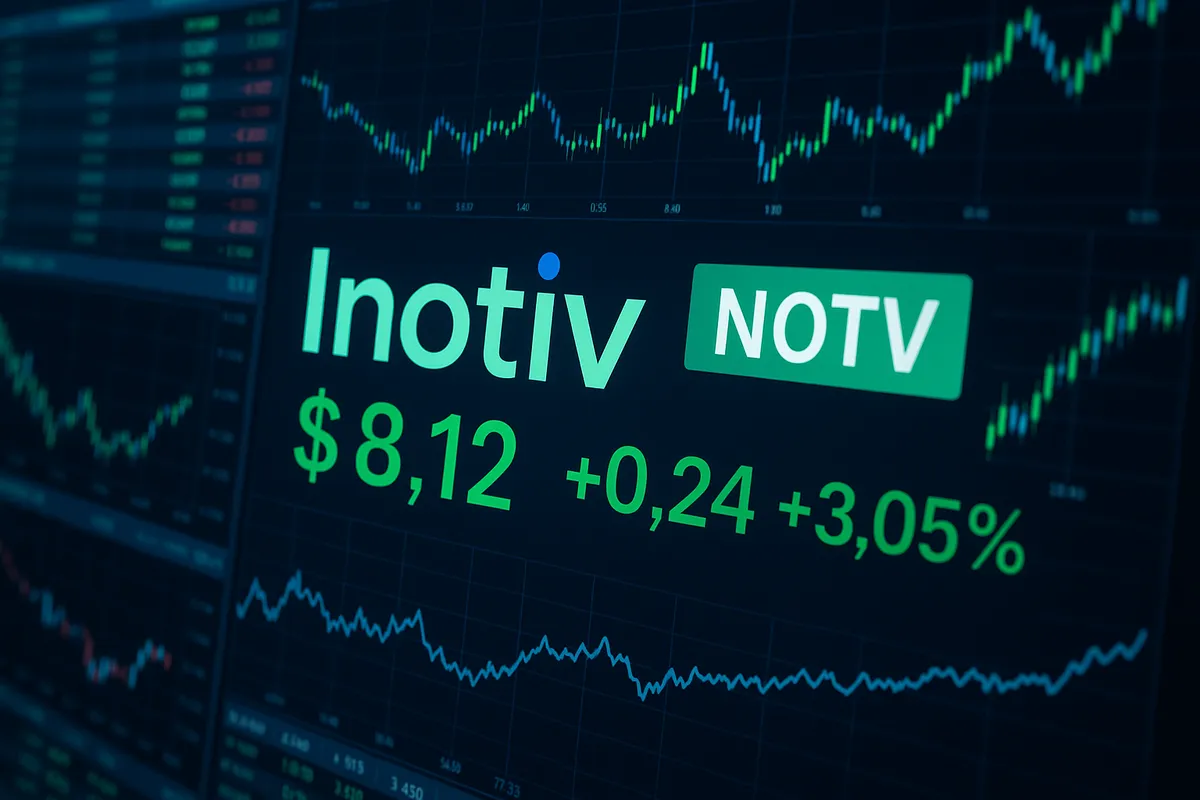 Inotiv $8.75 Million Securities Class Action Settlement