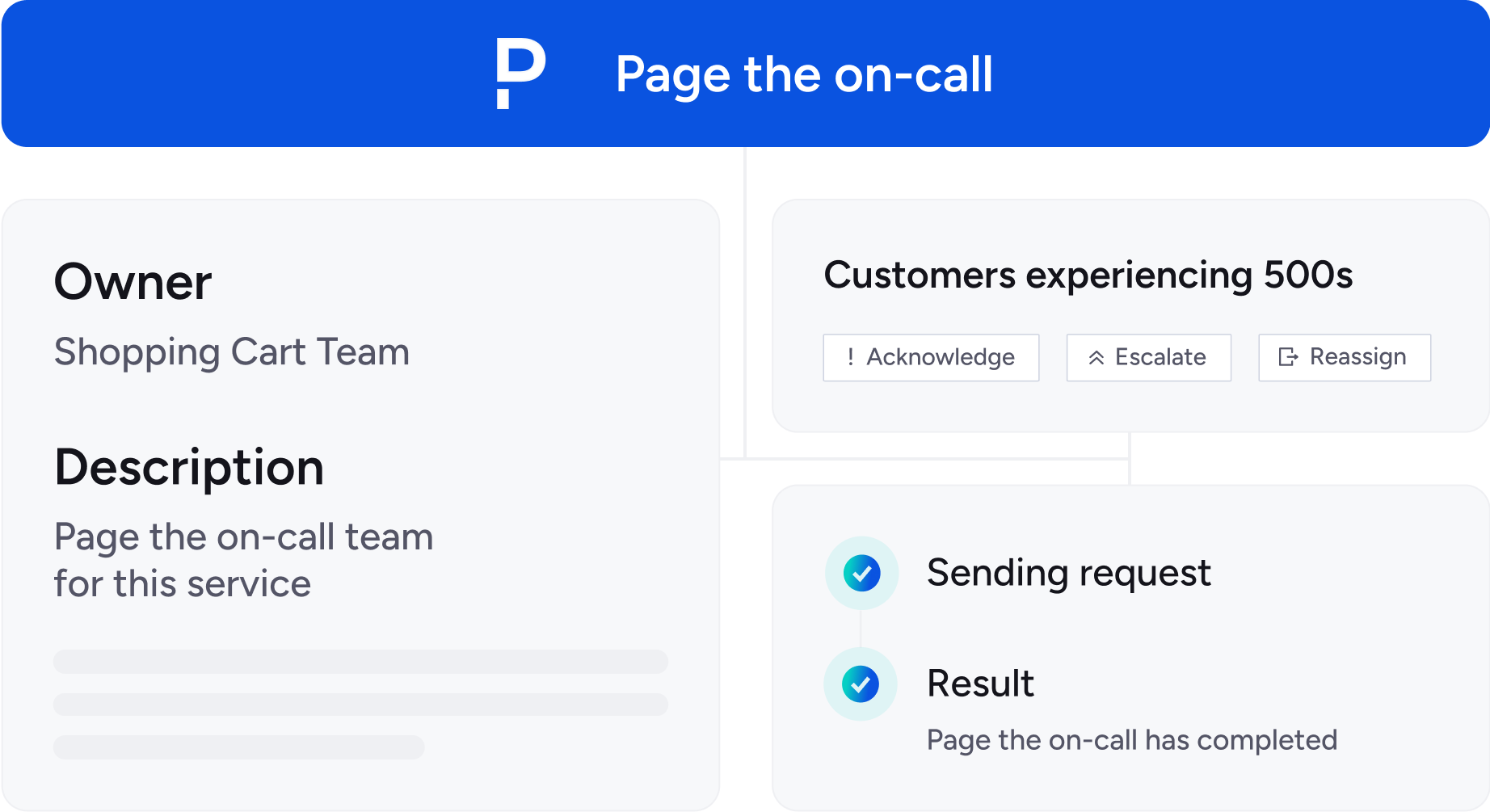 page on call libarary (1)