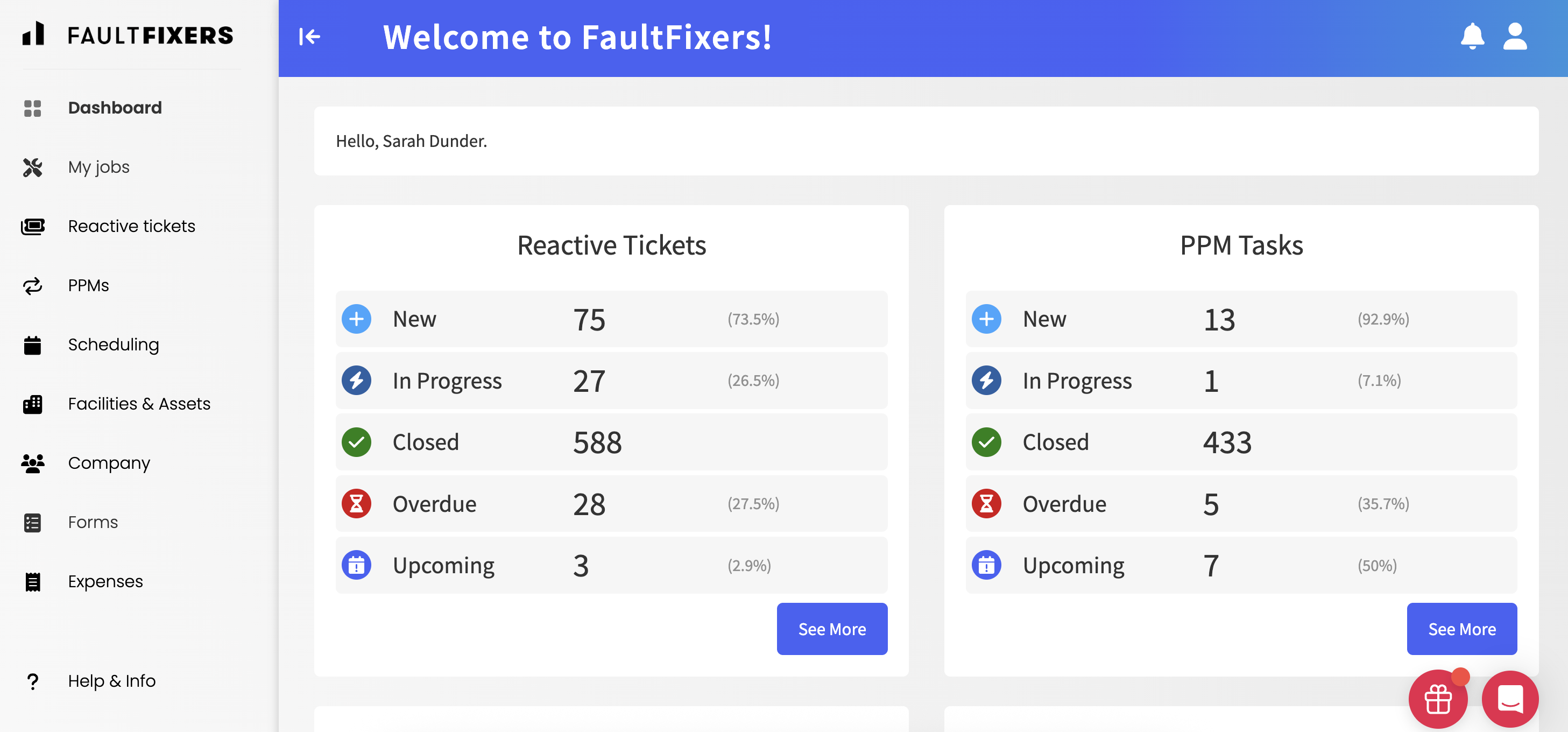 kpi dashboard screenshot