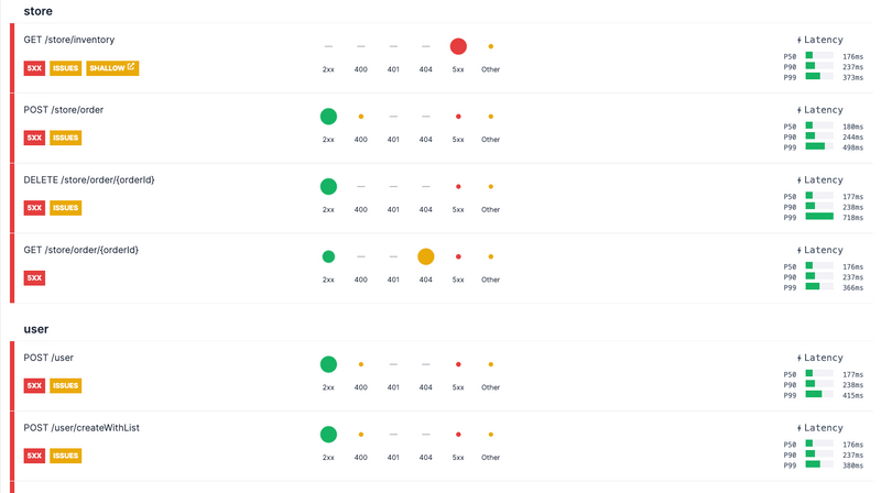 How Mayhem Has Found Over 100,000 Defects in Code | Mayhem