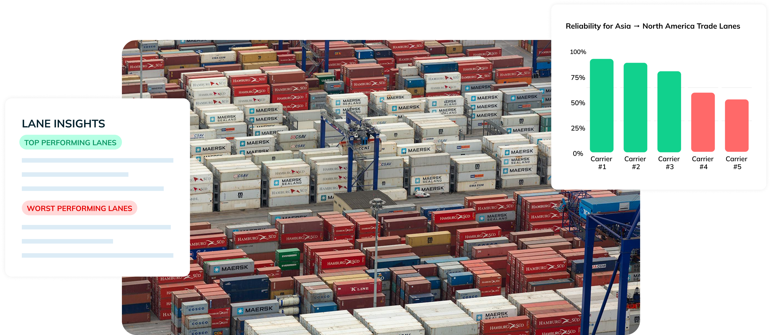 Interface of Portcast Supply Chain Visibility Solution with two images of cyclone and a vessel in a port